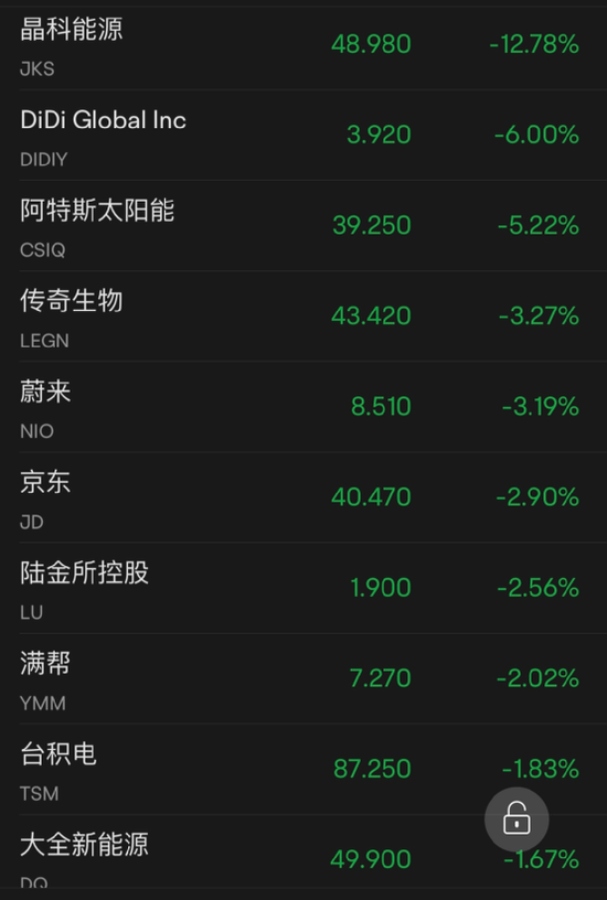 万亿银行倒闭！美股大跌！美债收益率跳水！这一夜，发生了什么？