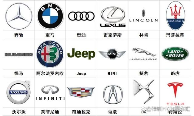 {21點}(车标志识别图片大全图片) {21點}(车标志识别图片大全图片)
